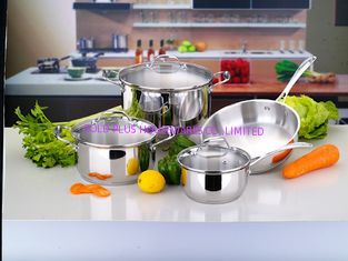 China high quality induction cookware &amp; stainless steel cooker &amp; sauce pot supplier