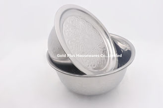 China 22cm African market metal oil pot cheap stainless steel soup basin set finger bowl wash basin with lid supplier